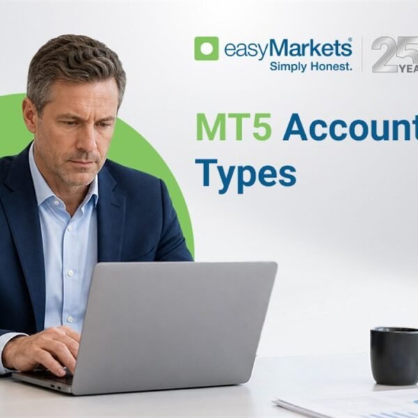 easyMarkets Launches New MT5 Trading Experiences Designed Around Different Trading Styles