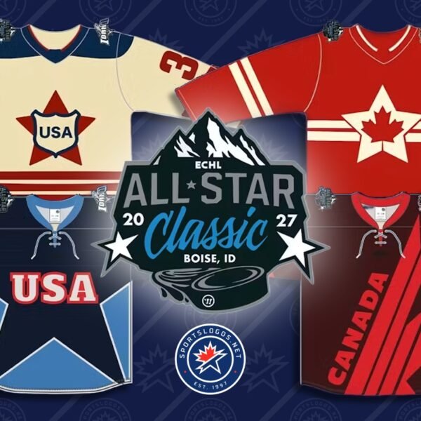ECHL Unveils Retro Jerseys for Canada vs. USA All-Star Classic in 2027