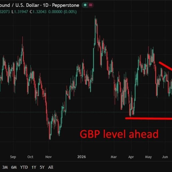 UK client confidence masks rising cracks beneath regular headline