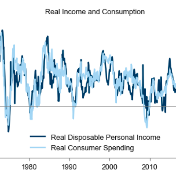 It’s not a recession. But Goldman says your paycheck is performing prefer…