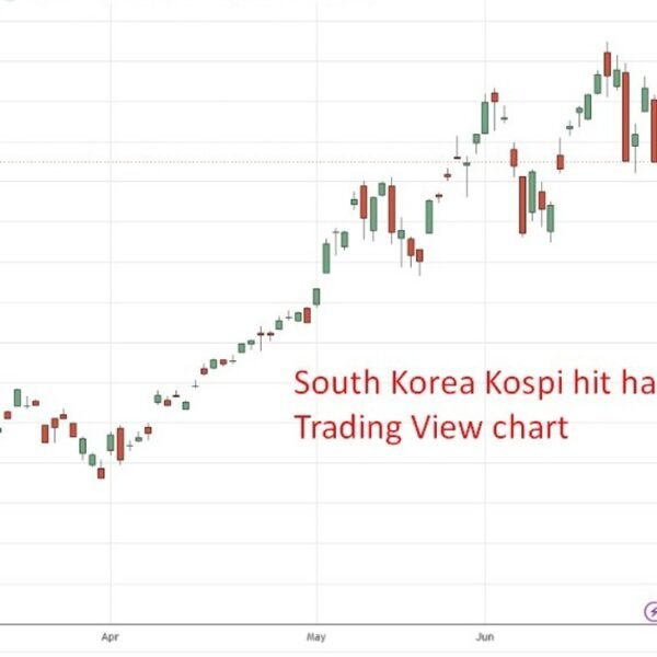 investingLive Asia-Pacific FX information wrap: Bleak Friday for Asian equites, Korea down…