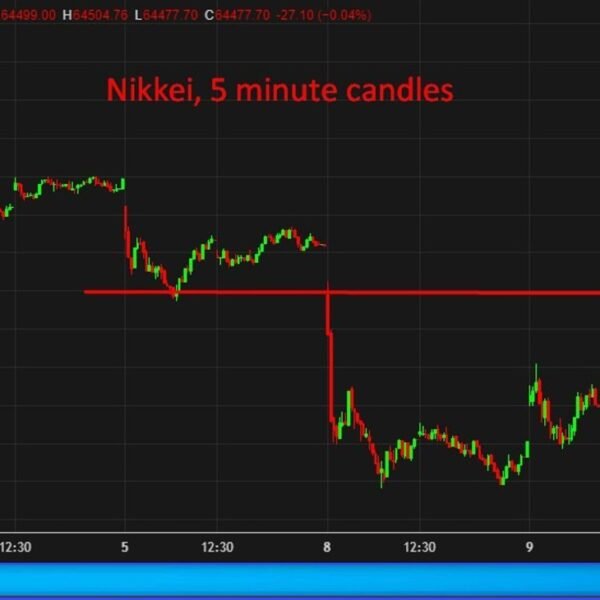 Daiwa sees BOJ June hike as bid to keep away from falling…