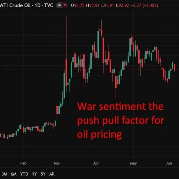 ICYMI: OPEC says oil demand stays sturdy regardless of Hormuz, Mid East&hellip;
