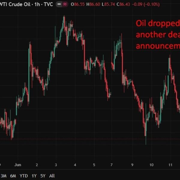 investingLive Americas FX information wrap: Another day, one other ‘deal quickly’. This…