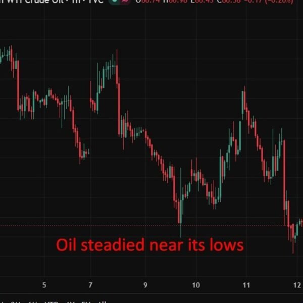 investingLive Asia-Pacific FX information wrap: Equites stage strong rallies on Iran deal&hellip;