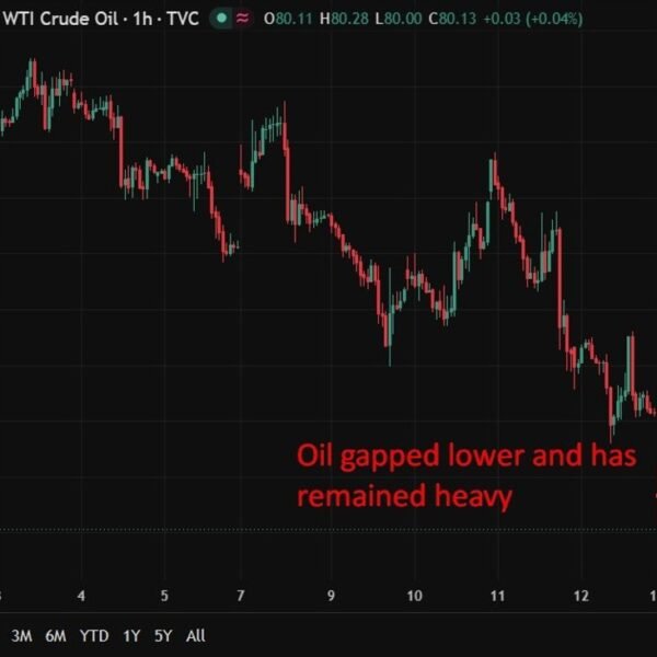 investingLive Asia-Pacific FX information wrap: US, Iran agree an MOU, signing scheduled&hellip;