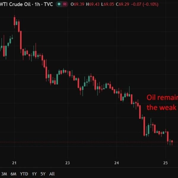 investingLive Asia-Pacific FX information wrap: IRGC reject Omani-IMO Hormuz transit framework