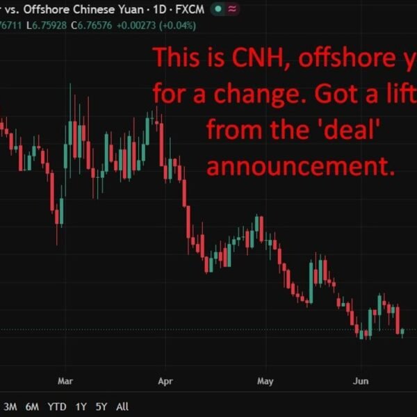 PBOC is predicted to set the USD/CNY reference fee at 6.7640 –…