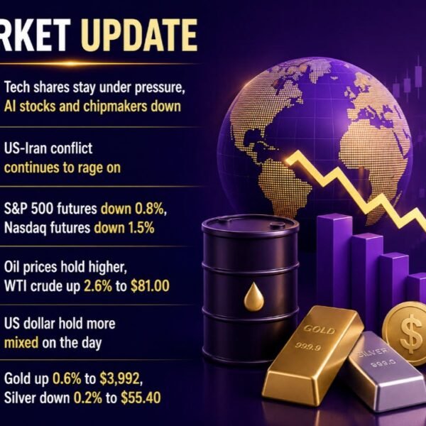 investingLive European markets wrap: Oil pushes up, tech promoting pressures proceed