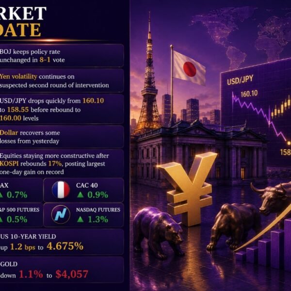 investingLive European markets wrap: Eurozone inflation ticks up in July; USD/JPY intervention&hellip;