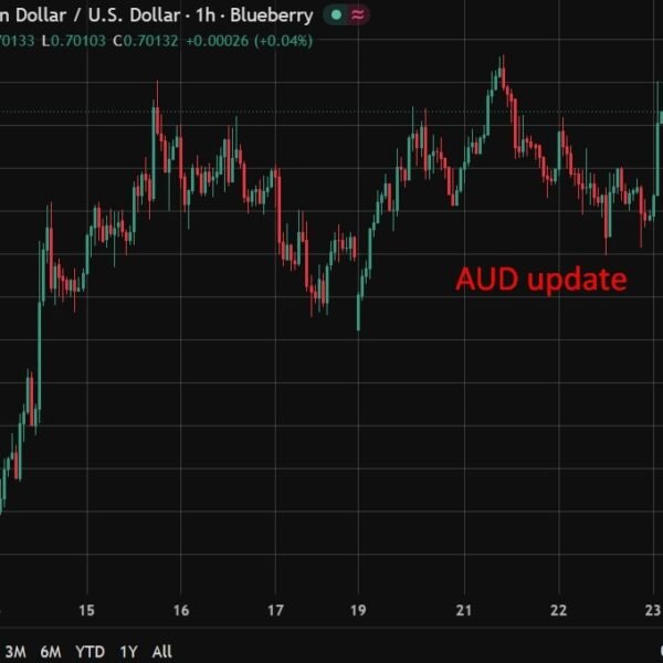 Australia jobs smash forecasts, retaining RBA’s August hike door (very barely) open