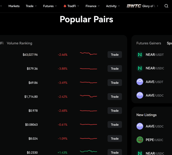 Kraken Adds USDT0 Deposits And Withdrawals On Tempo Network