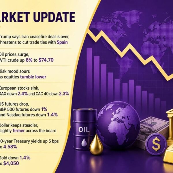 investingLive European morning session wrap: Oil costs surge as Trump calls off&hellip;