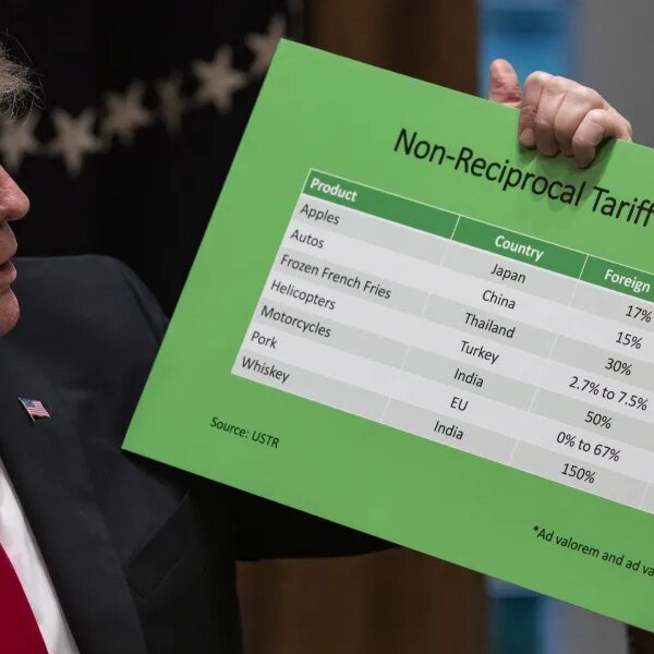 Trump’s third tariff tantrum piles extra dizzying distractions on prime of ever-spiraling…