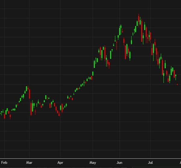 South Korea’s KOSPI falls 5%. What’s subsequent