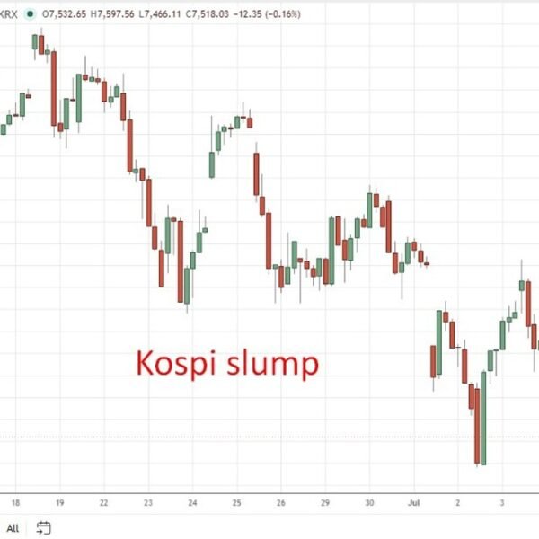 investingLive Asia-Pacific FX information wrap: Renewed Hormuz assaults & Samsung-led fairness slide