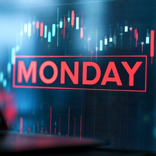 Early indications for the FX market this week