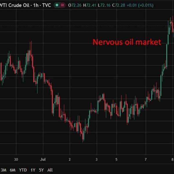 investingLive Asia-Pacific FX information wrap: Oil jumps, greenback bid, RBNZ first hike…