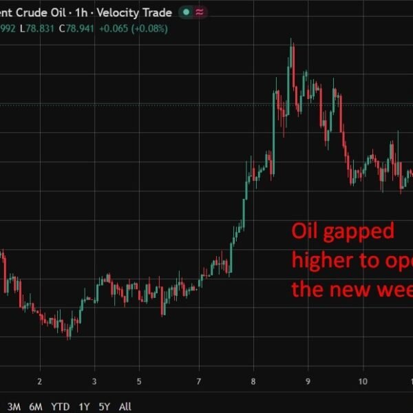 Analysts break up on whether or not Hormuz flare-up threatens the truce