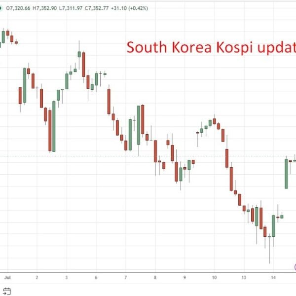 investingLive Asia-pacific FX information wrap 15 Jul