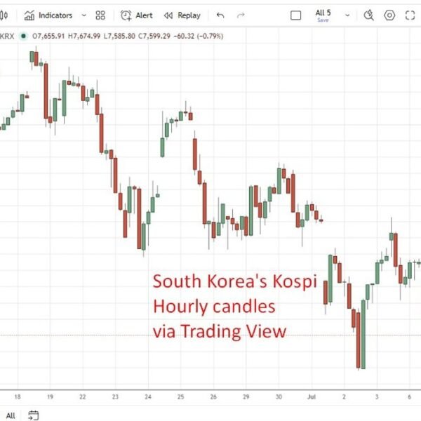 Asia shares fall as chip selloff spreads, breaking ranks with Wall St&hellip;