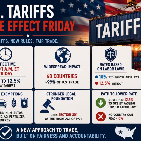 The EURUSD, USDJPY and GBPUSD are little modified to start out the…