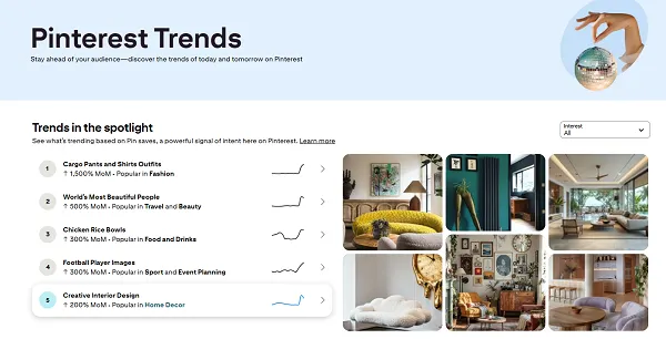 6 methods to construct a model on Pinterest