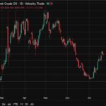 Goldman Sachs says Brent may rise above $120/bbl if Hormuz stays disrupted