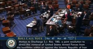 JUST IN: Senate Blocks Iran War Powers Resolution to Restrain Trump After These Four House Republicans Vote with Dems to Advance Measure