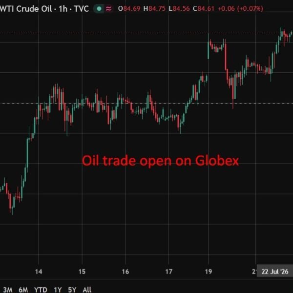 Oil ICYMI – Houthi blockade menace forces Saudi crude tankers to show&hellip;