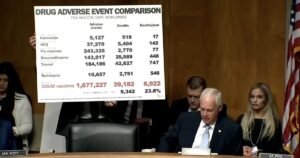 Sen. Ron Johnson Unloads Devastating Safety Data on Fauci — Says COVID Shot Logged Nearly 7,000 Death Reports Per Year While FDA Ignored Warning Signs and Pushed Remdesivir