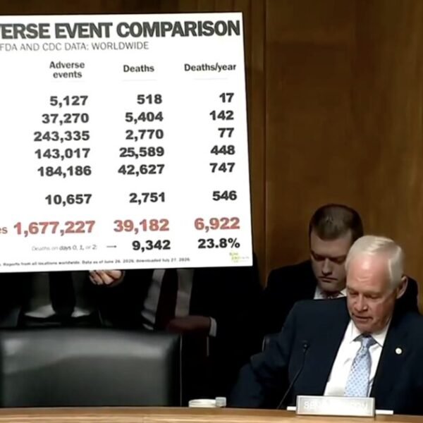 Sen. Ron Johnson Unloads Devastating Safety Data on Fauci — Says COVID&hellip;