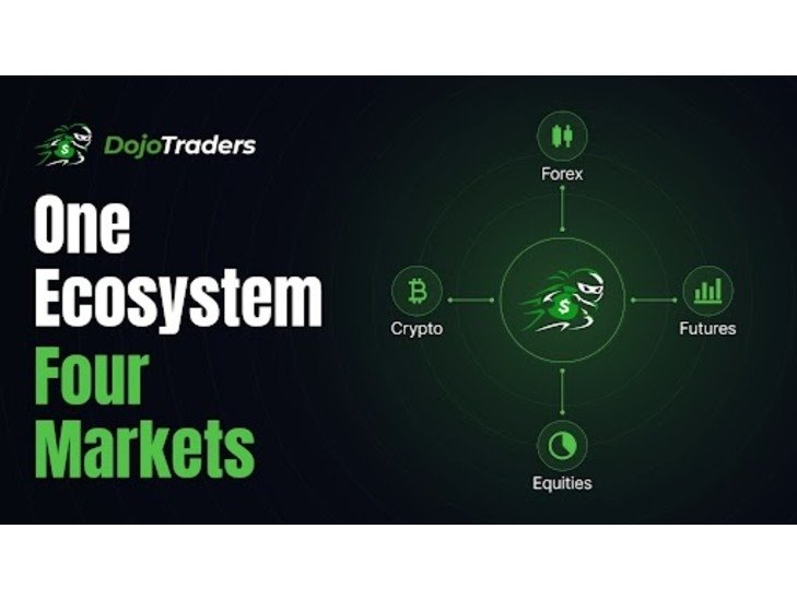 New Prop Firm DojoTraders Launches and Aims to Simplify Trading Across Markets