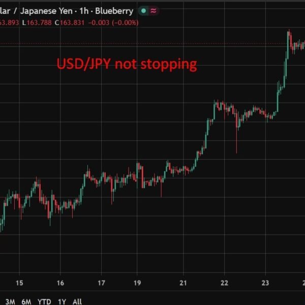 Japan core CPI rises 1.6% in June, matching forecast, USD/JPY little modified