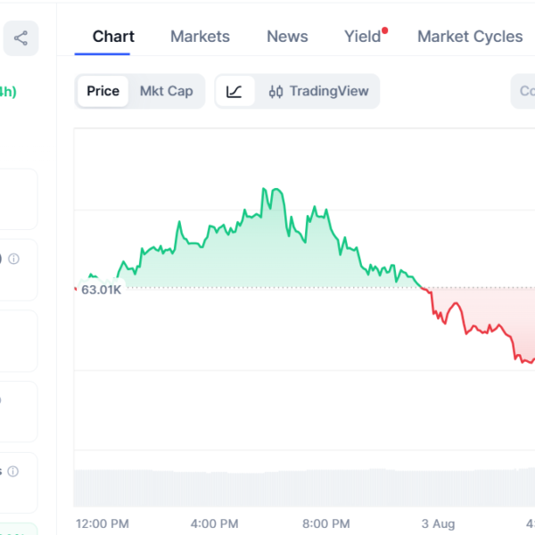 Keel Infrastructure Shuts US Bitcoin Mining Sites In Shift Toward AI Data…