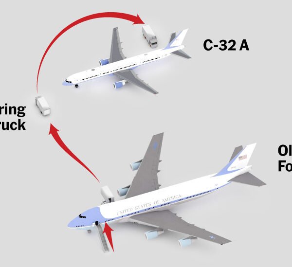 See How Trump’s Secret Air Force One Swap Unfolded