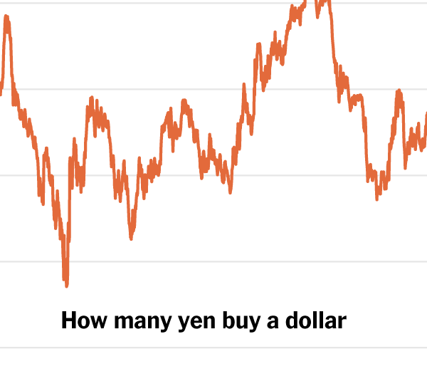 Here’s Why the US Is Helping Prop Up the Japanese Yen