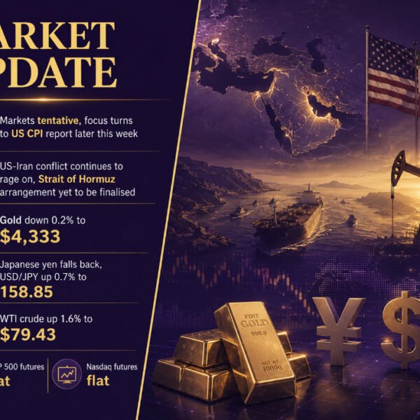 investingLive European session wrap: Yen drops, markets tentative to start out the&hellip;
