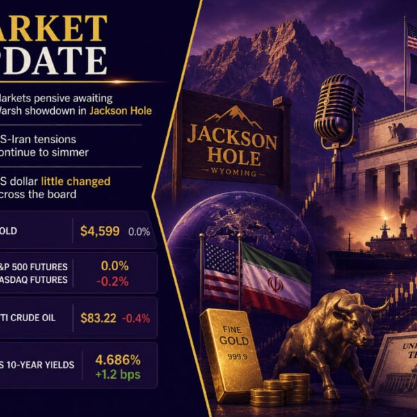 investingLive European markets wrap: A extra pensive temper in run as much…