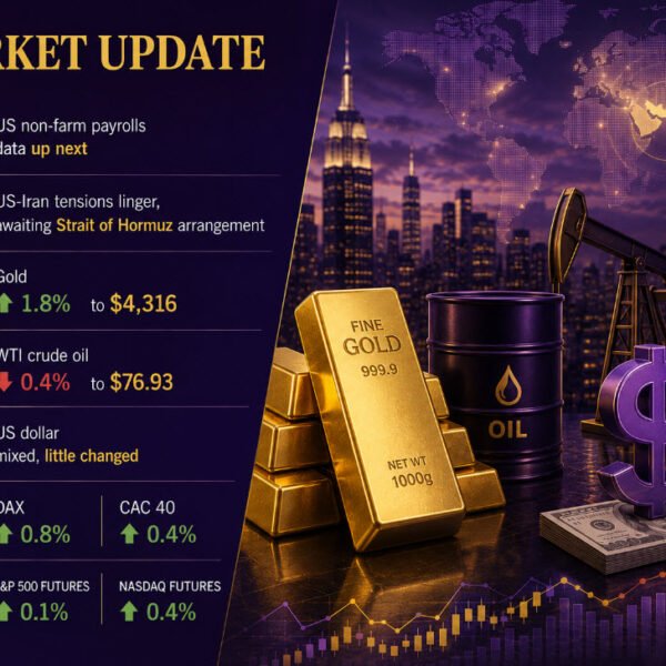 investingLive European markets wrap: Gold advances, greenback muted forward of NFP