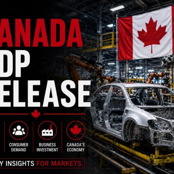 Canada GDP Q2 annualized 3.3% vs 3.4% estimate