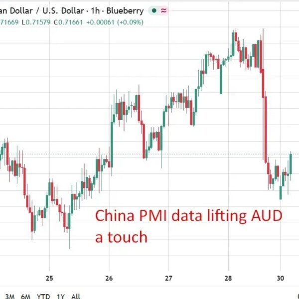 Australian stock knowledge for Q2 might be a drag on GDP development