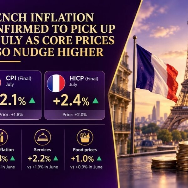 French inflation accelerates once more in July, core costs transfer up as…