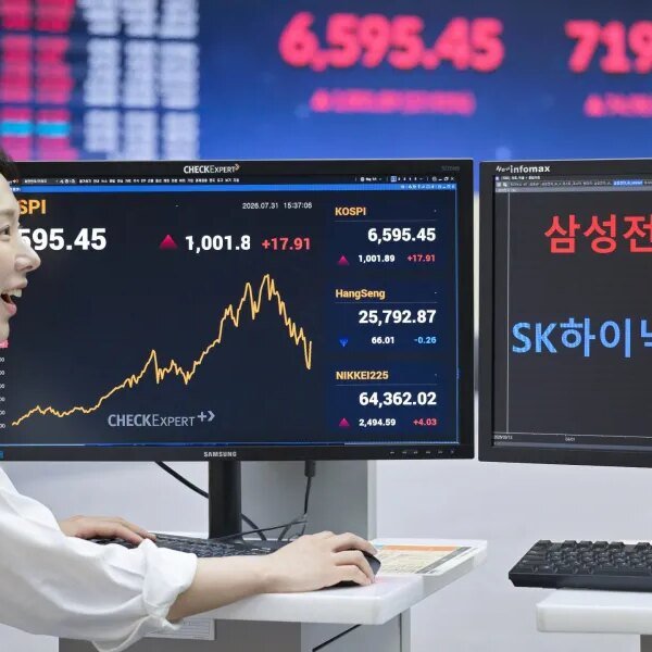 Markets sign buyers are again in shopping for mode after Kospi’s report&hellip;