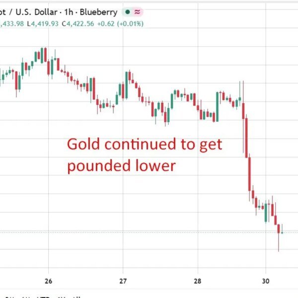 investingLive Asia-Pacific market information: Oil jumps, renewed Iran