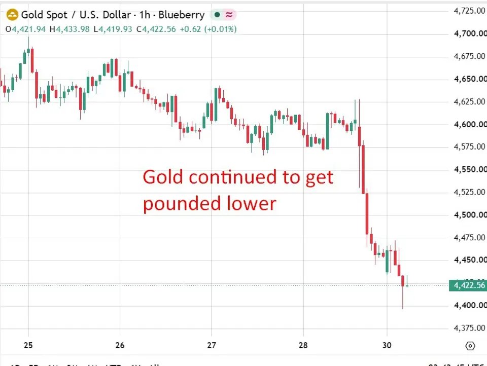 investingLive Asia-Pacific market information: Oil jumps, renewed Iran