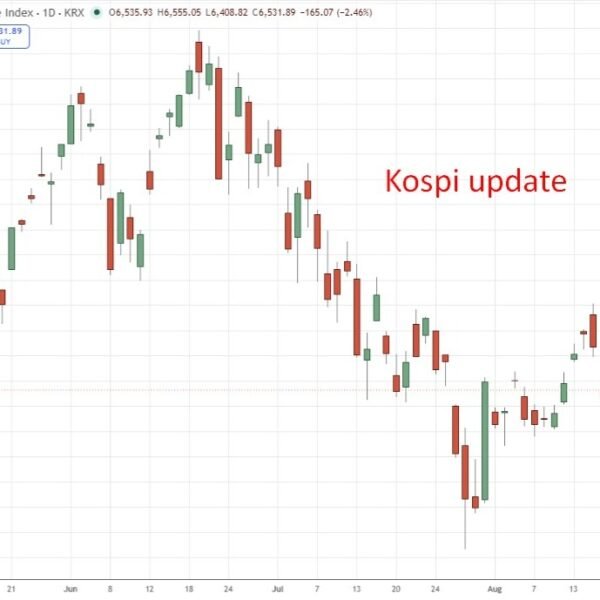 Bank of Korea fee name a coin toss as economists break up…