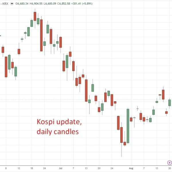 South Korea producer costs fall for first time in 11 months on…