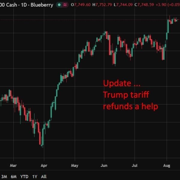 Tariff refunds enhance earnings at Apple, Nike and FedEx, WSJ stories
