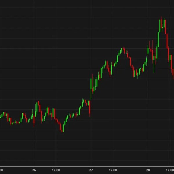 US shares reverse and fall to the lows of the day because&hellip;